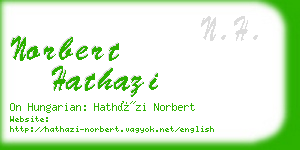 norbert hathazi business card